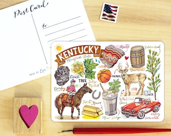 Kentucky State Postcard.