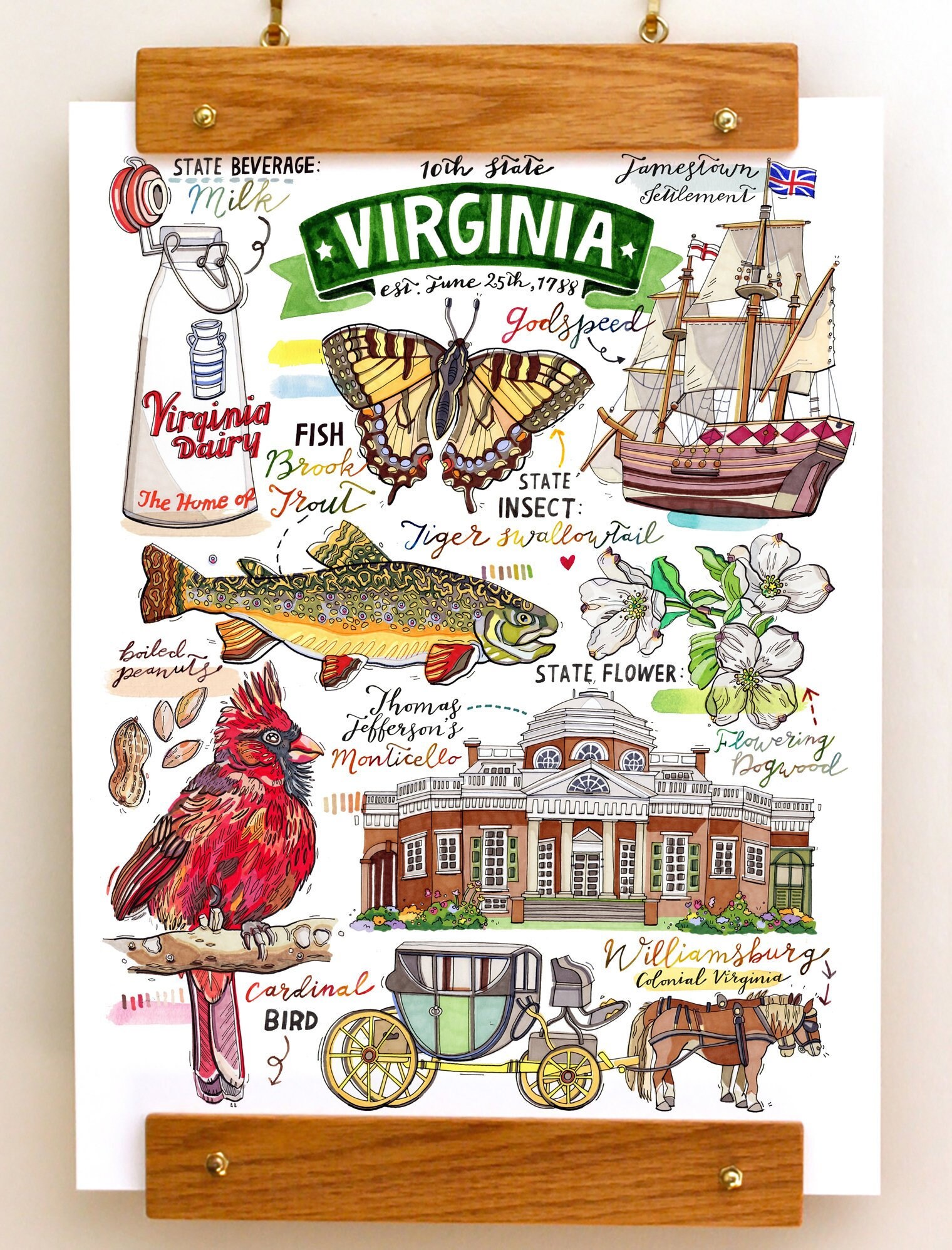 Virginia Print Illustration State Symbols Old Dominion. - Etsy Virginia Print Illustration State Symbols Old Dominion. - Etsy