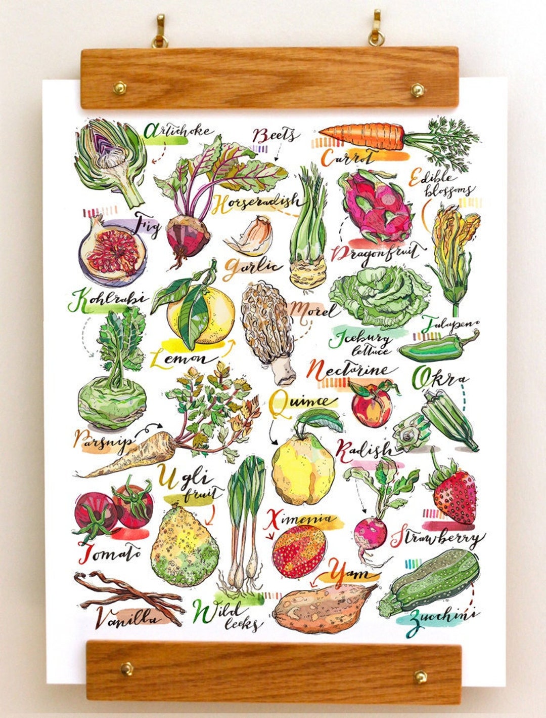 Liste de 50 Fruits avec noms et images - à imprimer