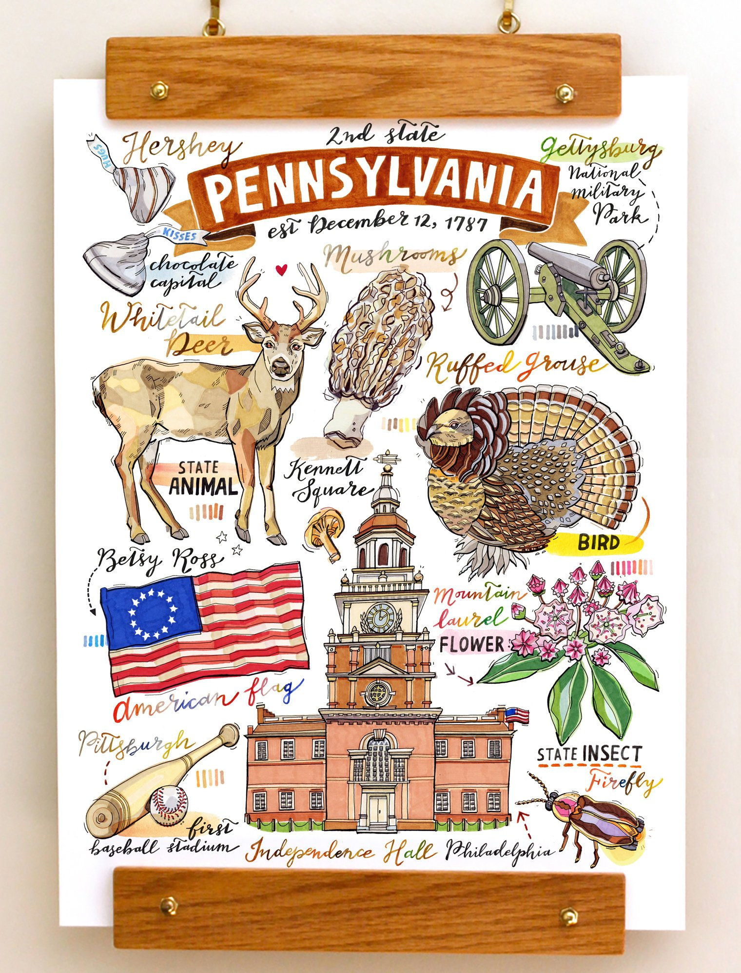 Pennsylvania Print State art Illustration State Symbols Etsy