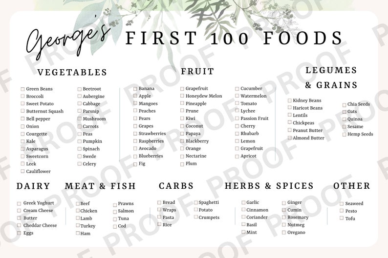 Personalised 100 First Foods Weaning Chart, Baby Food Tracker, Printable First Food Tracker, Baby Food Checklist, Baby First Foods Chart, 100 First Foods Chart