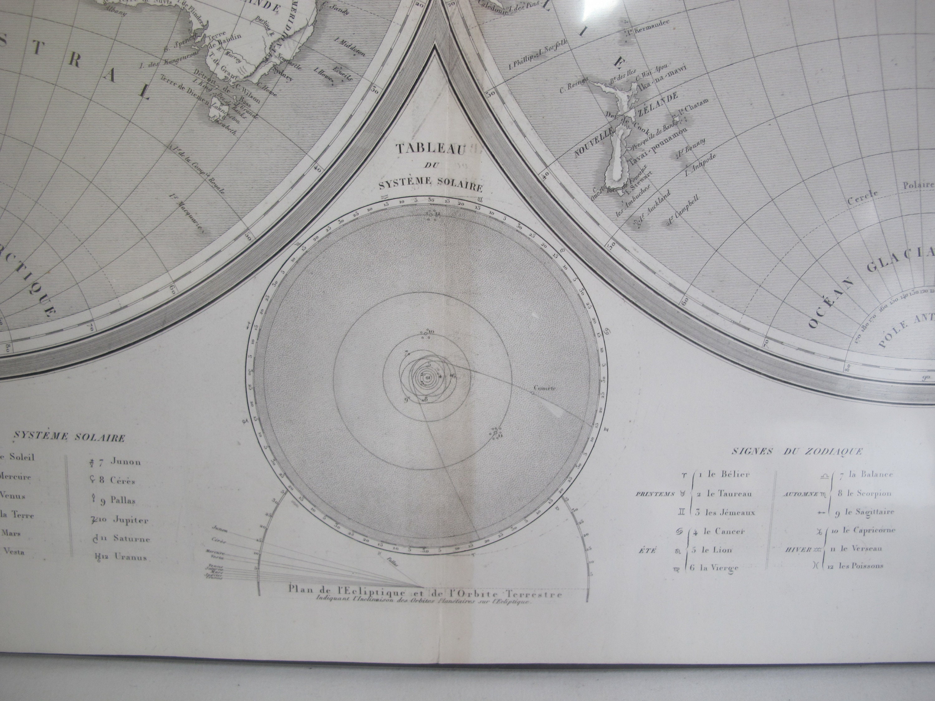 MAPPEMONDE Antique 1837 CV Monin Armand-Aubree Map of Hemispheres & SOLAR  SYSTEM