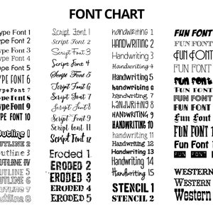 May include: A black and white font chart with the words 'FONT CHART' at the top. The chart lists different font styles, including Type Font, Script Font, Handwriting, Fun Font, Outline, Eroded, Western, and Stencil. Each font style is listed with a number from 1 to 15.