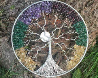 Custom family tree ~ Crystal tree of life suncatcher ~ Personalized home decor ~ Wall art ~ Christmas present for mom ~ Gift for grandma