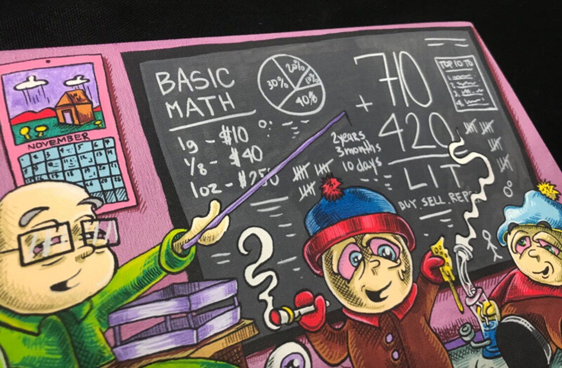 Life Lessons Unique Art High Quality Canvas Print Etsy