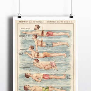 Antique Swimming Art Print Poster Vintage Poster French Swimmer Gift Wall Decor Swim Sport Gifts for Men