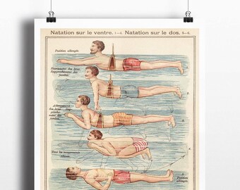 Antique Swimming Art Print Poster Vintage Poster French Swimmer Gift Wall Decor Swim Sport Gifts for Men