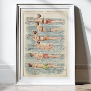 Antique Swimming Art Print Poster Vintage Poster French Swimmer Gift Wall Decor Swim Sport Gifts for Men