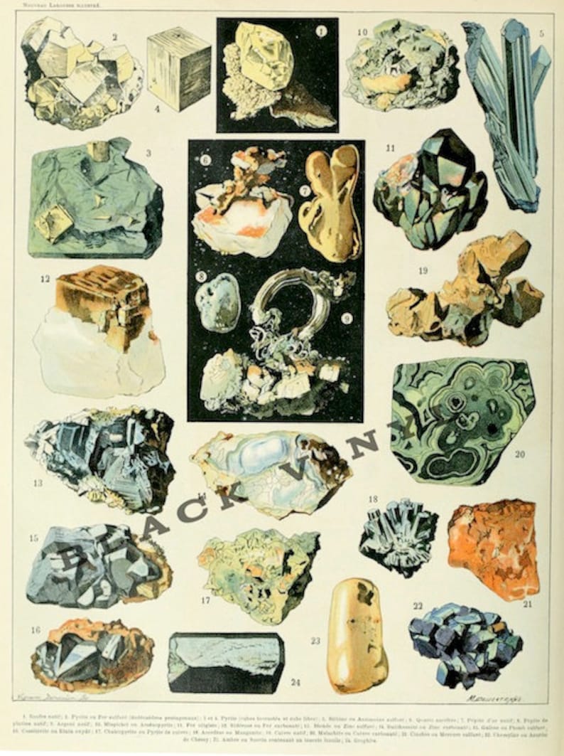 Gems Crystals Print Vintage Science Chart, Art Print, Old Book, Precious Gem Stones Minerals Rocks Wall Art Decor Colored Illustrations image 2