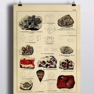 Antique Minerals Print, Crystals, Gems, Vintage Science Chart, Art Print, Minerals Rocks, Wall Art, Decor, Vintage Illustration