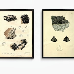 Antique Gems Crystals Poster Set of 2 Vintage Science Chart Art Print Black Gem Stones Minerals Rocks Wall Art Decor Pyrites Illustrations