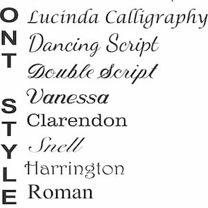 Puede incluir: Una imagen en blanco y negro que muestra varios estilos de fuente. La palabra "FONTS" est&aacute; apilada verticalmente a la izquierda. Los estilos de fuente incluyen Alexander Script, Lucinda Calligraphy, Dancing Script, etc.