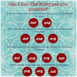 May include: A chart showing the file types supported by different versions of Silhouette Studio software and Cricut Design Space. The chart lists the following file types: .dxf, .png, .svg, and .eps.