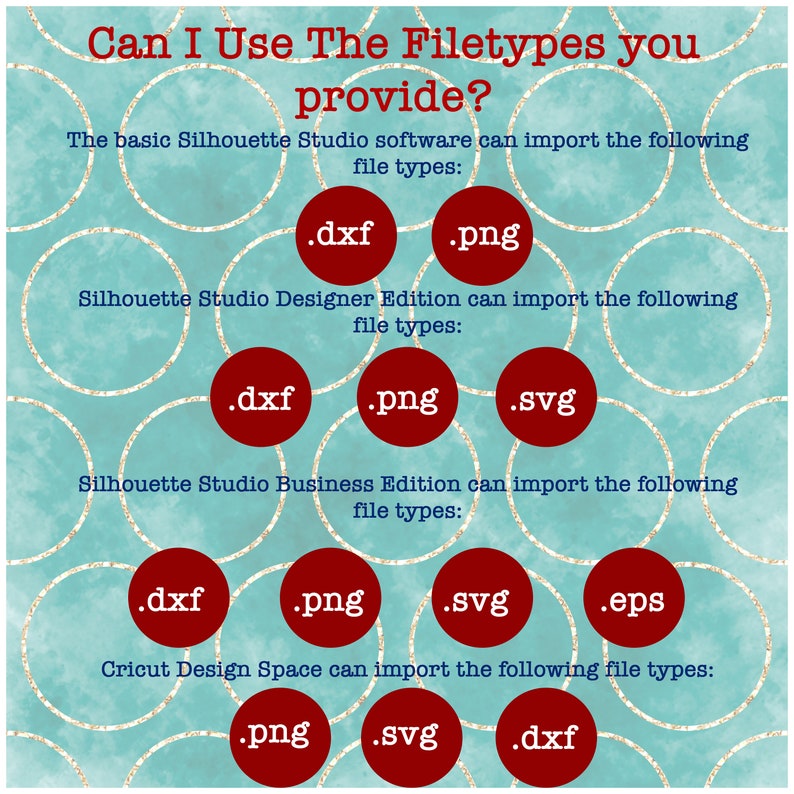 May include: A chart showing the file types supported by different versions of Silhouette Studio software and Cricut Design Space. The chart lists the following file types: .dxf, .png, .svg, and .eps.