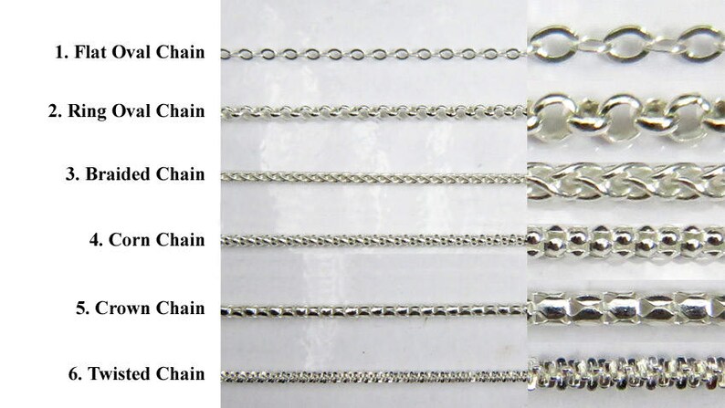 Op de afbeelding: Zes verschillende soorten zilveren kettingen worden getoond in deze afbeelding. De kettingen zijn gelabeld met hun namen: Vlakke ovale ketting, Ringovale ketting, Gevlochten ketting, Korenketting, Kroonketting en Gedraaide ketting.