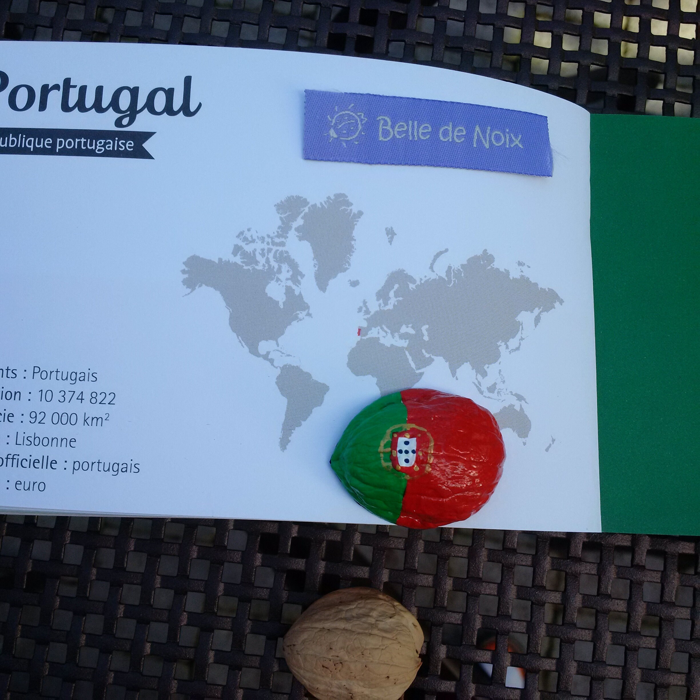 Drapeau Magnet Portugal