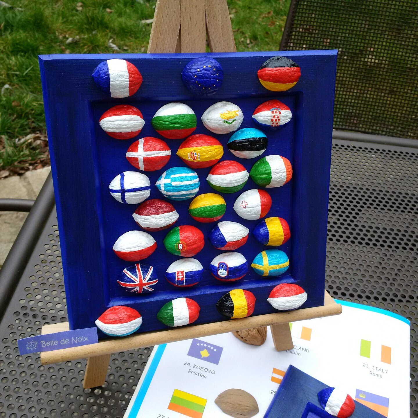 Tableau de L'union Européenne