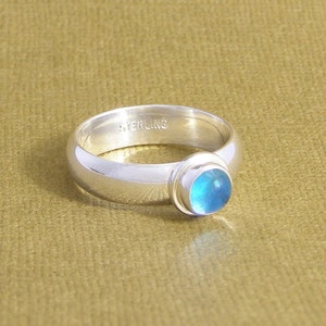 Minimalist Blue Topaz Ring