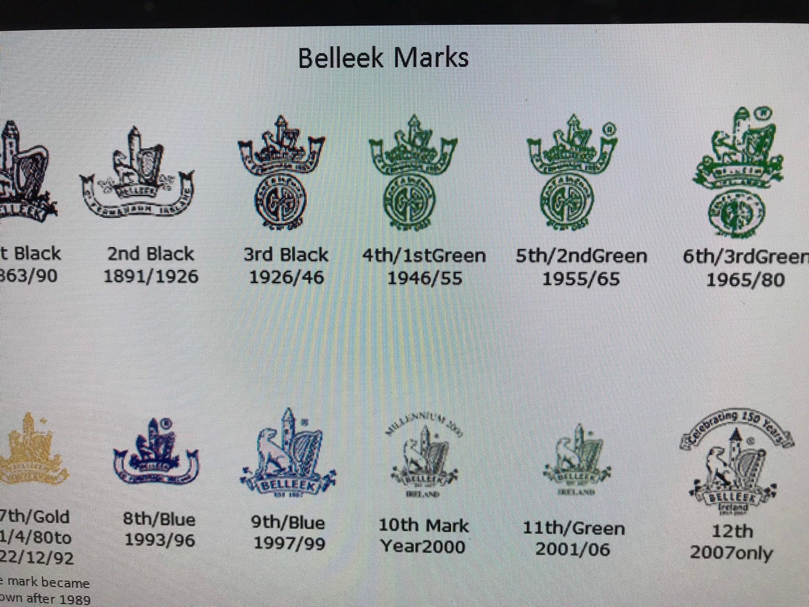 Belleek Shell Salt's 5th Mark Green Stamp 19551965 Etsy