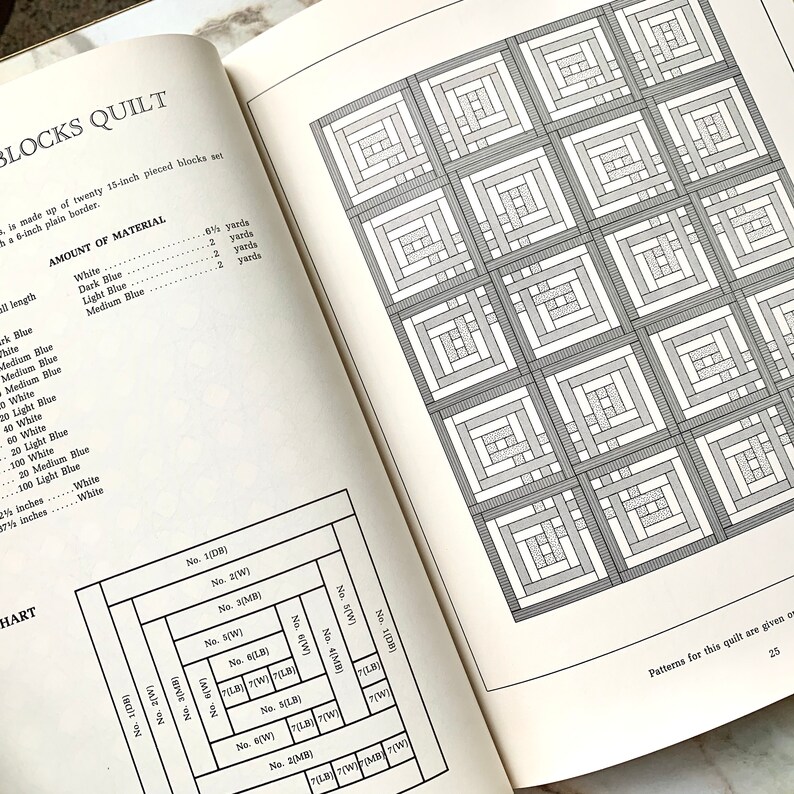 Tree of Paradise Pineapple Vintage Patchwork Quilt Cut Out Templates Pattern and Instruction Book for 12 Vintage Quilt Patterns More