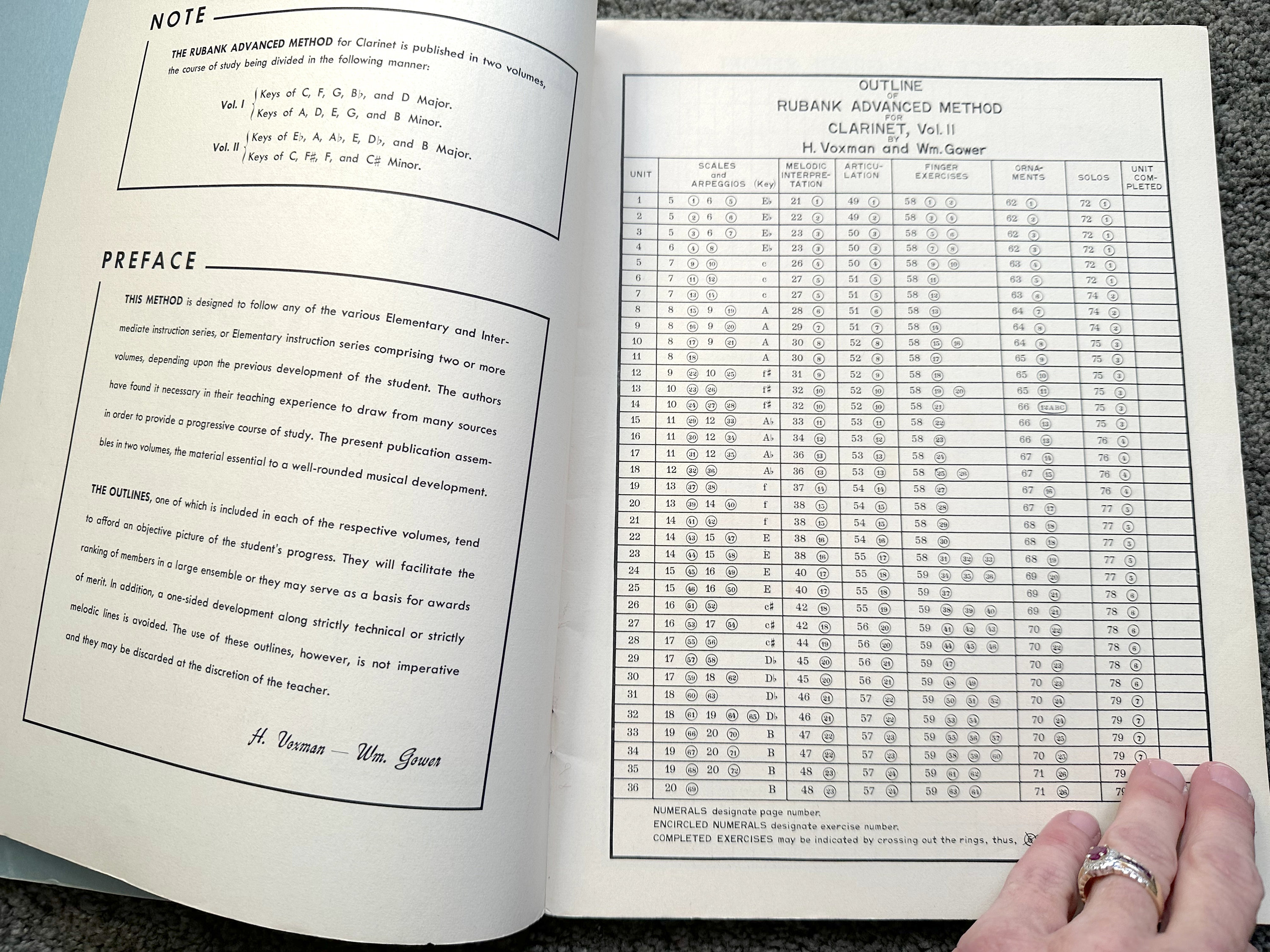 1953 Rubank Advanced Method Clarinet Vol. II / Rubank, Inc. Chicago ...