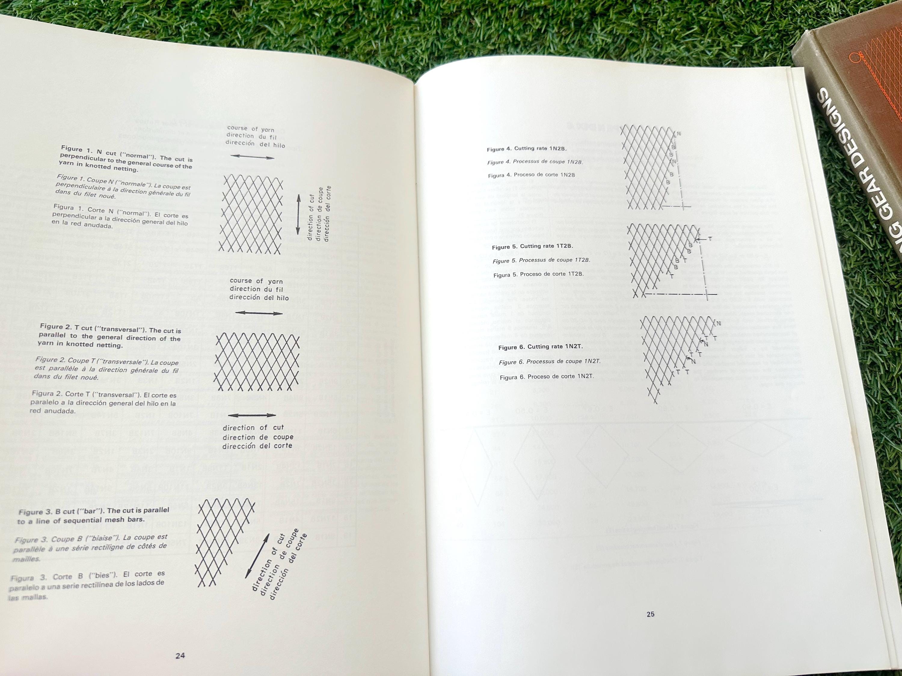 Livre FAO Catalogue Of Fishing Gear Designs, 1972 : Matériel De Pêche, édition Anglaise/française