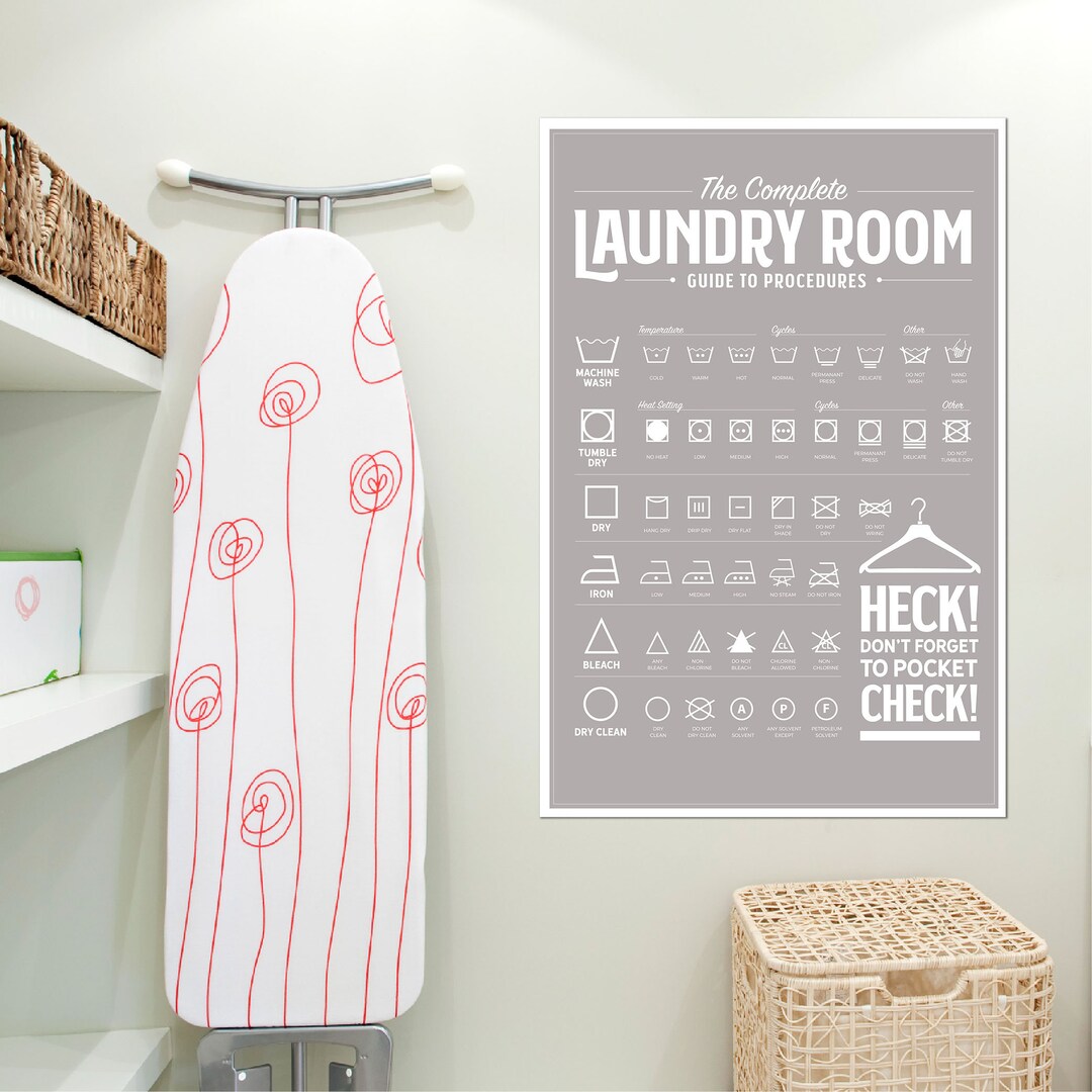 Laundry Room Symbols Proceedures Guide Poster - Digital Download ...