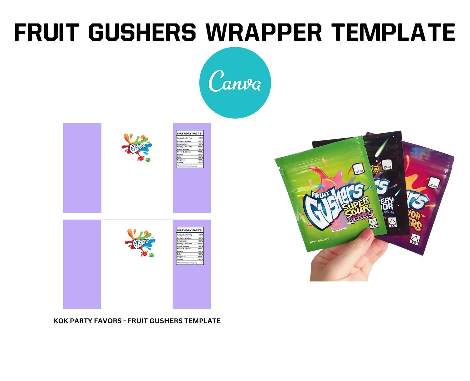 BLANK TEMPLATE for Canva Fruit Gushers Wrapper Templates Blank Editable Canva Digital File DIY