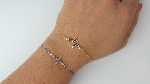 Ekg bracelet deals