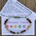 see more listings in the Prosperity & Abundance section