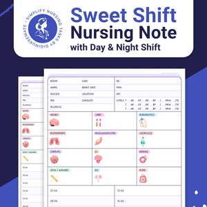 Cute Student Nursing Report Sheet Med Surg Nurse Brain Sheet Tele Nurse Handoff Report Sheet Template