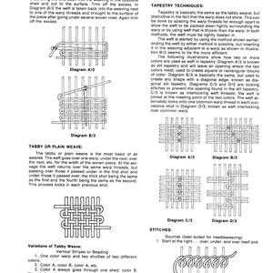 May include: A black and white illustration showing different weaving techniques, including tabby, plain weave, slit tapestry, and interlocking weft. The illustration includes diagrams and text explaining each technique.