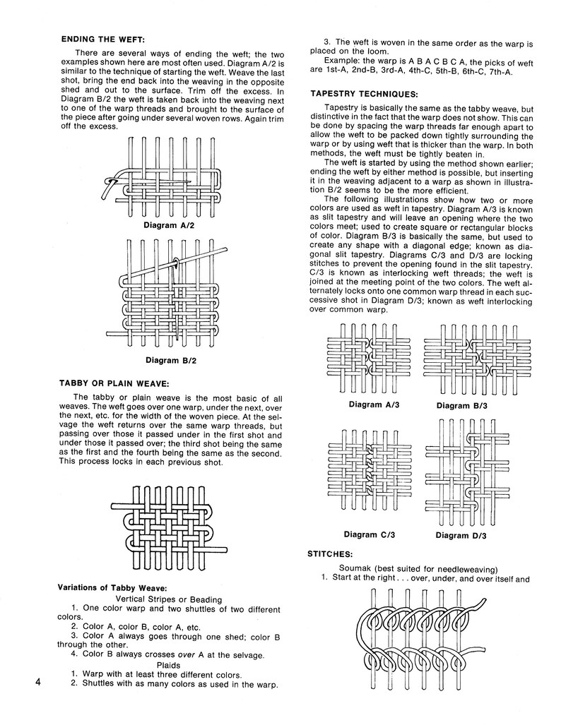 May include: A black and white illustration showing different weaving techniques, including tabby, plain weave, slit tapestry, and interlocking weft. The illustration includes diagrams and text explaining each technique.