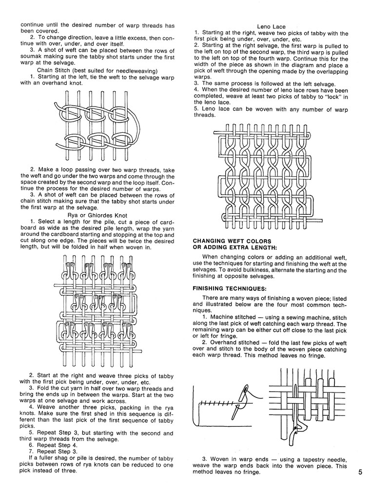 May include: Black and white line drawing illustration showing different weaving techniques, including chain stitch, leno lace, rya knot, and finishing techniques. The illustration includes text describing each technique.