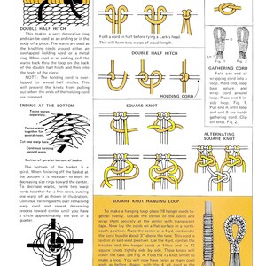 May include: Diagram of macrame knots, including Lark's Head, Double Half Hitch, Square Knot, and Overhand Knot. Instructions and illustrations show how to create various knots for crafts. Includes a diagram for a basket bottom.
