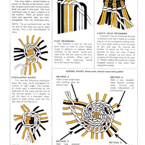 May include: Diagrams illustrating basket weaving techniques. The image shows various methods, including flat beginnings, lark's head beginnings, overlapped warps, and woven warps. Instructions detail adding warps using methods A, B, C, and D. The text provides guidance on beginning work and identifying rows.
