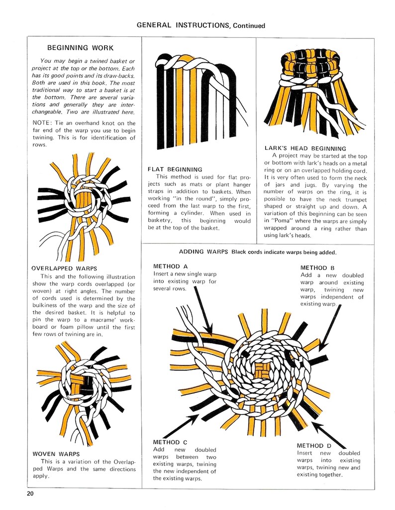 May include: Diagrams illustrating basket weaving techniques. The image shows various methods, including flat beginnings, lark's head beginnings, overlapped warps, and woven warps. Instructions detail adding warps using methods A, B, C, and D. The text provides guidance on beginning work and identifying rows.