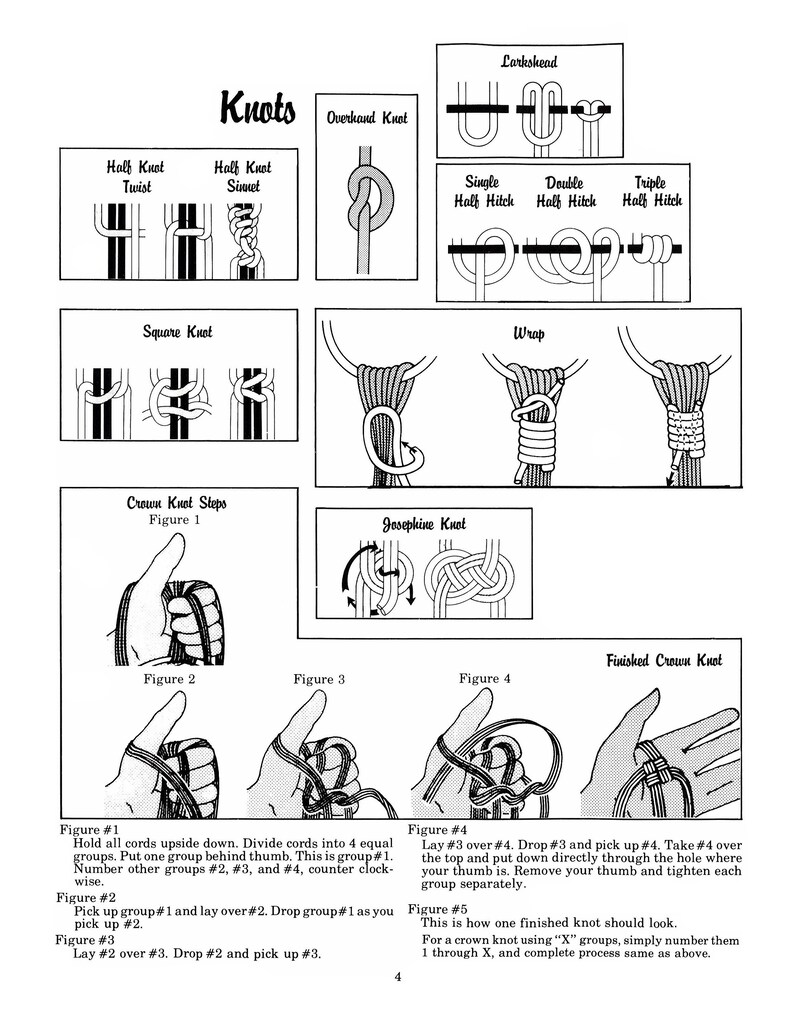 Vintage Makramé Mönster PDF • Växthängare, Uggla, Hängbord bild 9