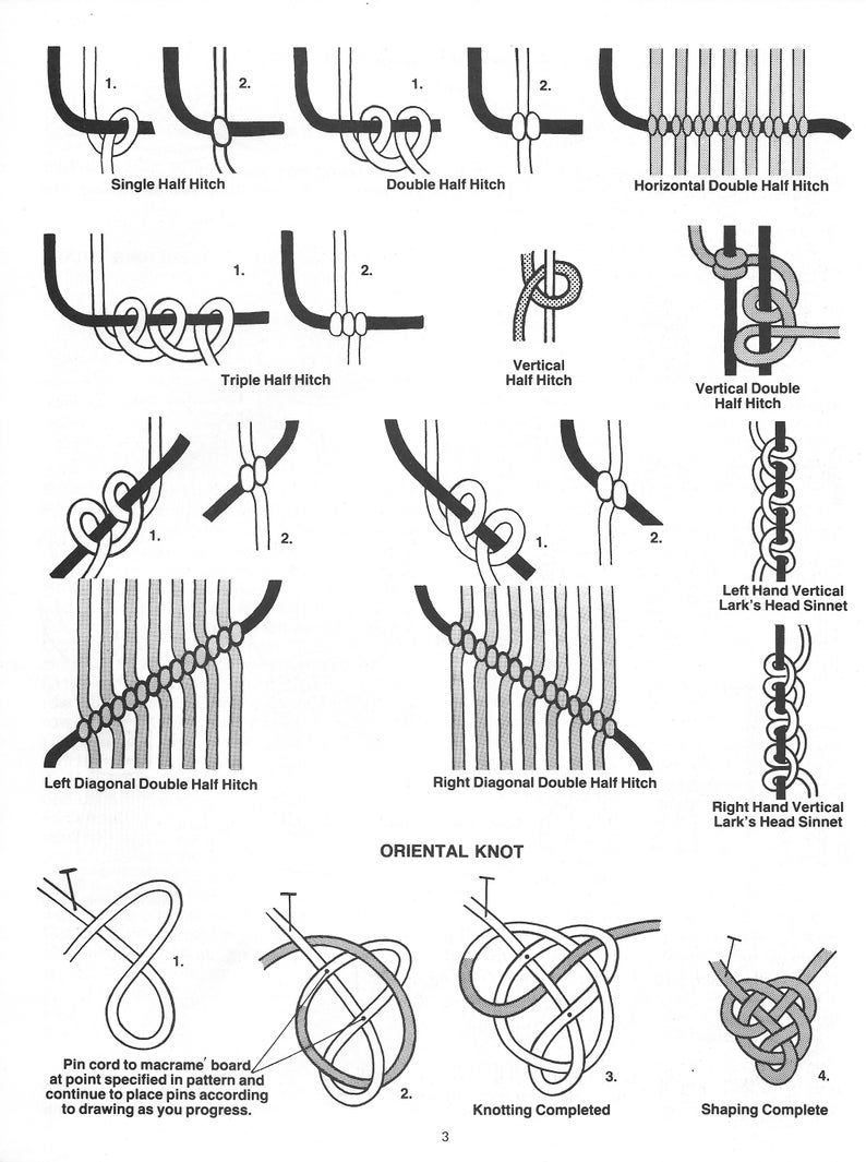 Плетение гамака из веревки своими руками пошаговое. Схемы плетения гамака из веревок. Макраме гамак схема. Гамак своими руками. Подвесное кресло макраме.