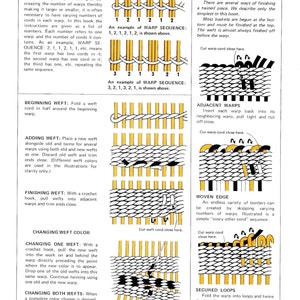 May include: Page from a book with weaving instructions. Diagrams show warp sequences, adding weft, finishing work, and changing weft color. Text explains each step with illustrations of the process.