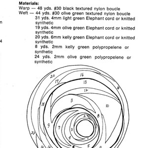 May include: A black and white line drawing of a circular pattern with concentric circles. The circles are labeled with numbers from 1 to 21. The drawing is labeled "WHIRLPOOL" and includes the text "This drawing is NOT to scale - the darker circles denote the 3-inch/12-inch/19-inch rings."
