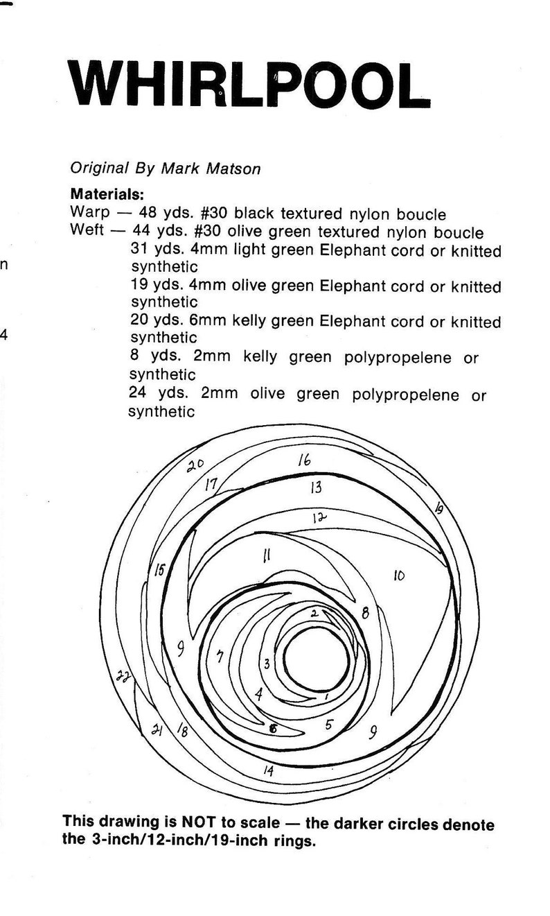 May include: A black and white line drawing of a circular pattern with concentric circles. The circles are labeled with numbers from 1 to 21. The drawing is labeled "WHIRLPOOL" and includes the text "This drawing is NOT to scale - the darker circles denote the 3-inch/12-inch/19-inch rings."
