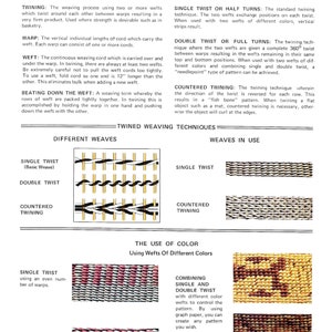May include: A page from a weaving instruction manual with the title "General Instructions." It includes diagrams and explanations of weaving techniques like single twist, double twist, and countered twining, along with the use of color.