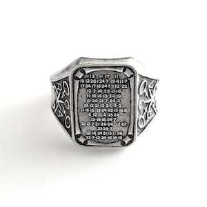 Puede incluir: Anillo plateado con una cara rectangular con números y símbolos. El anillo tiene patrones decorativos en los laterales. El diseño sugiere un tema histórico o de fantasía. Sobre un fondo blanco.