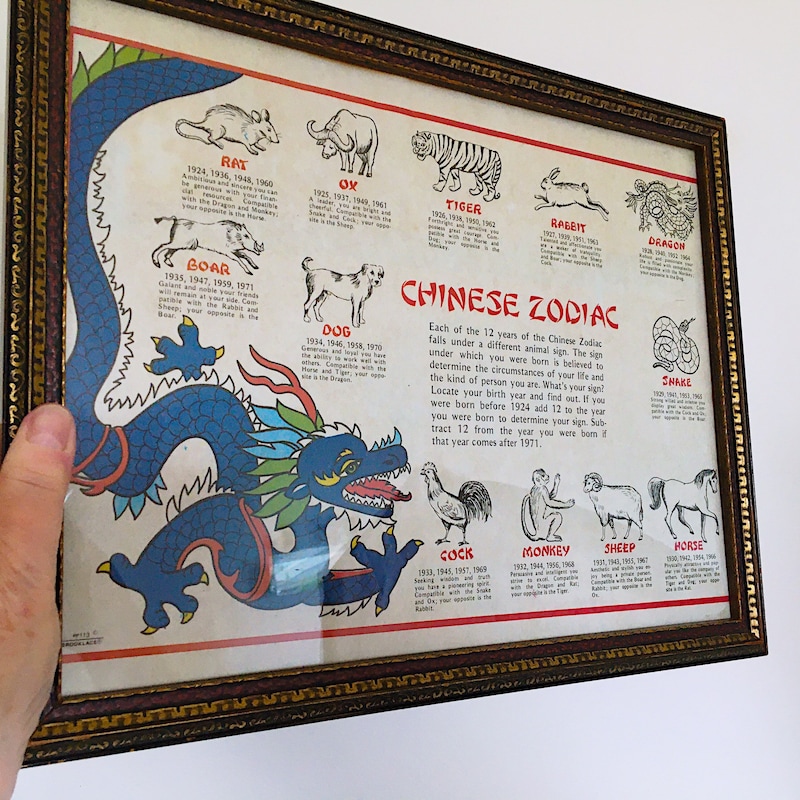 Chinese Placemat - Etsy