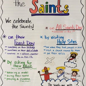 Tableau des ancres des saints catholiques