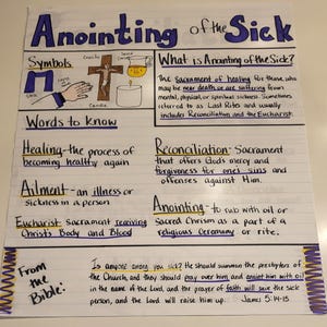 Katholische Sakramente Ankertafel: Krankensalbung
