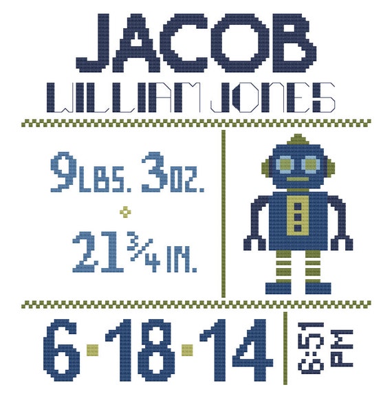 Customized Cross Stitch Pattern - Robot