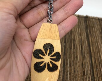 Surfing KEYRING 3点セット　TOKYO2020 Tokyo2020 Surfing Key Ring Limited Edition Sports