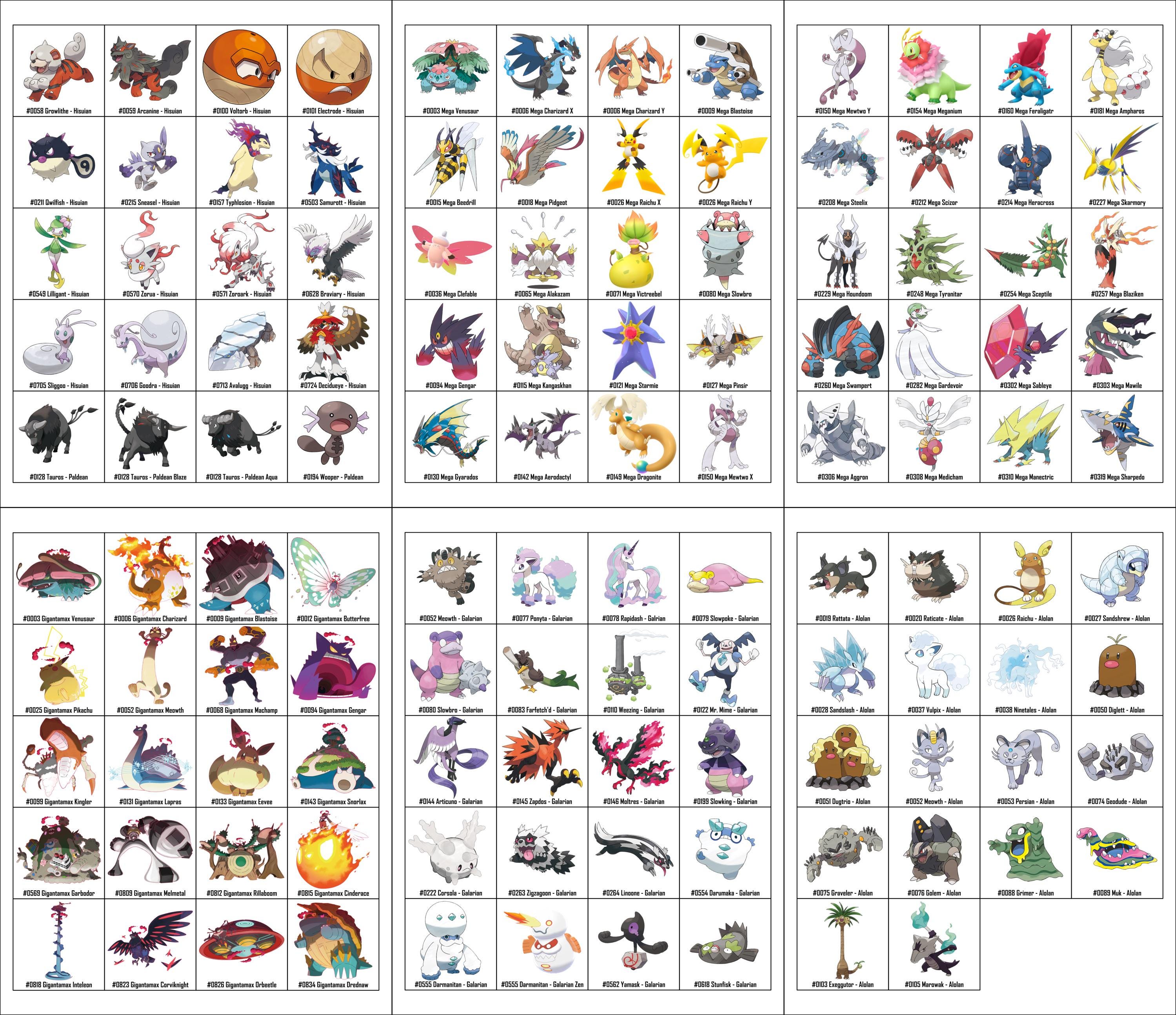 Pokemon Overview Pokémon National Dex Binder PDF Pages (1–1025 + Variants) Plus All ...